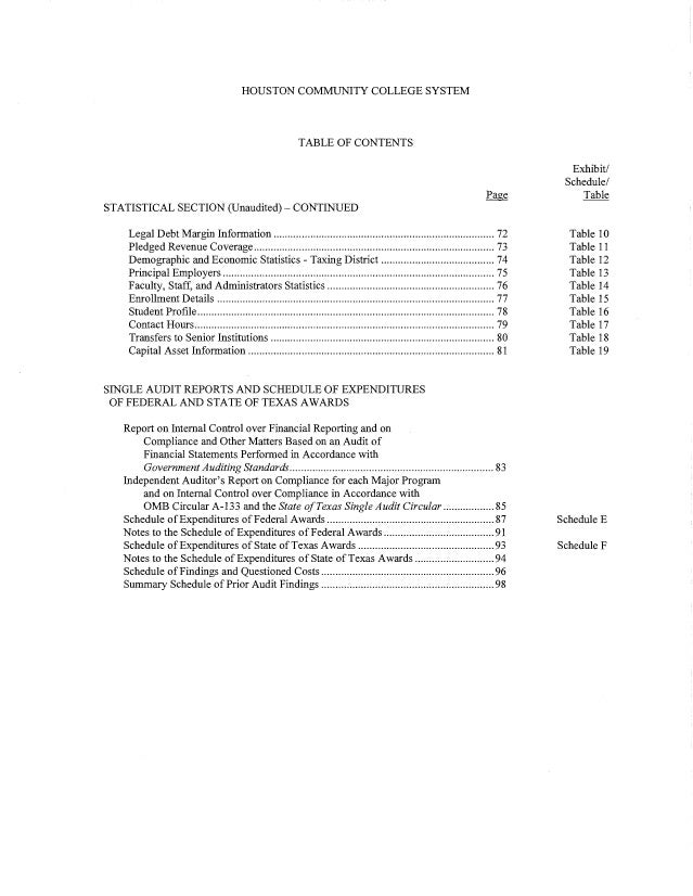 houston community college final report houston community college transcript request form