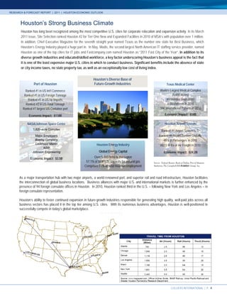RESEARCH & FORECAST REPORT | 2011 | HOUSTON ECONOMIC OUTLOOK



       Houston’s Strong Business Climate
       Houston has long been recognized among the most competitive U.S. cities for corporate relocation and expansion activity. In its March
       2011 issue, Site Selection ranked Houston #2 for Tier One New and Expanded Facilities in 2010 of MSA’s with population over 1 million.
       In addition, Chief Executive Magazine for the seventh straight year named Texas as the number one state for Best Business, which
       Houston’s Energy Industry played a huge part in. In May, Modis, the second largest North American IT staffing service provider, named
       Houston as one of the top cities for IT jobs and Fastcompany.com named Houston as “2011 Fast City of the Year”. In addition to its
       diverse growth industries and educated/skilled workforce, a key factor underscoring Houston’s business appeal is the fact that
       it is one of the least expensive major U.S. cities in which to conduct business. Significant benefits include the absence of state
       or city income taxes, no state property tax, as well as an exceptionally low cost of living index.


                                                             Houston’s Diverse Base of
                Port of Houston                              Future-Growth Industries                                    Texas Medical Center
          Ranked #1 in US Int’l Commerce                                                                         World’s Largest Medical Complex
         Ranked #1 in US Foreign Tonnage                                                                                   (1,000 Acres)
           Ranked #1 in US for Imports                                                                                49 Member Institutions
          Ranked #2 in US Total Tonnage                                                                                6.0M Patients in 2010
        Ranked #7 largest US Container port                                                                      18K International Patients in 2010

             Economic Impact: $118B                                                                                    Economic Impact: $14B

            NASA/Johnson Space Center                                                                                 Houston Airport System
                1,620-acre Complex
                                                                                                                  Ranked #4 Airport System U.S.
                 Major Employers                                                                                Ranked #6 Airport System Globally
                 Boeing Company                                                                                    49.5 M Passengers in 2010
                 Lockheed Martin                                Houston Energy Industry                          882.5 M lbs of Air Freight in 2010
                       KBR
               Johnson Engineering                                Global Energy Capital                               Economic Impact: $24.2B
              Economic Impact: $3.5B                         Over 5,000 firms in the region
                                                        57.1% of total U.S. capacity for natural gas       Sources: Federal Reserve Bank of Dallas; Port of Houston
                                                       Comprises 50% of total Houston employment           Authority; The Campbell-Hill Aviation Group, Inc.



      As a major transportation hub with two major airports, a world-renowned port, and superior rail and road infrastructure, Houston facilitates
      the interconnection of global business locations. Business alliances with major U.S. and international markets is further enhanced by the
      presence of 94 foreign consulate offices in Houston. In 2010, Houston ranked third in the U.S. – following New York and Los Angeles – in
      foreign consulate representation.

      Houston’s ability to foster continued expansion in future-growth industries responsible for generating high quality, well-paid jobs across all
      business sectors has placed it in the top tier among U.S. cities. With its numerous business advantages, Houston is well-positioned to
      successfully compete in today’s global marketplace.
                                                                 HOUSTON




                                                                                                                              COLLIERS INTERNATIONAL | P. 4
 