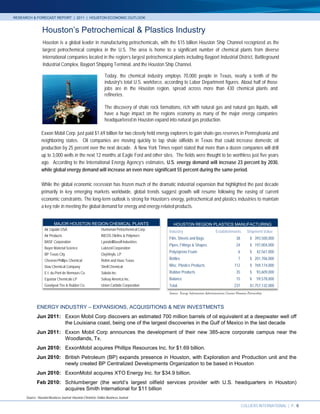 RESEARCH & FORECAST REPORT | 2011 | HOUSTON ECONOMIC OUTLOOK


                Houston’s Petrochemical & Plastics Industry
                 Houston is a global leader in manufacturing petrochemicals, with the $15 billion Houston Ship Channel recognized as the
                 largest petrochemical complex in the U.S. The area is home to a significant number of chemical plants from diverse
                 international companies located in the region’s largest petrochemical plants including Bayport Industrial District, Battleground
                 Industrial Complex, Bayport Shipping Terminal, and the Houston Ship Channel.

                                                               Today, the chemical industry employs 70,000 people in Texas, nearly a tenth of the
                                                               industry's total U.S. workforce, according to Labor Department figures. About half of those
                                                               jobs are in the Houston region, spread across more than 430 chemical plants and
                                                               refineries.

                                                               The discovery of shale rock formations, rich with natural gas and natural gas liquids, will
                                                               have a huge impact on the regions economy as many of the major energy companies
                                                               headquartered in Houston expand into natural gas production.

                Exxon Mobil Corp. just paid $1.69 billion for two closely held energy explorers to gain shale-gas reserves in Pennsylvania and
                neighboring states. Oil companies are moving quickly to tap shale oilfields in Texas that could increase domestic oil
                production by 25 percent over the next decade. A New York Times report stated that more than a dozen companies will drill
                up to 3,000 wells in the next 12 months at Eagle Ford and other sites. The fields were thought to be worthless just five years
                ago. According to the International Energy Agency’s estimates, U.S. energy demand will increase 23 percent by 2030,
                while global energy demand will increase an even more significant 55 percent during the same period.

                While the global economic recession has frozen much of the dramatic industrial expansion that highlighted the past decade
                primarily in key emerging markets worldwide, global trends suggest growth will resume following the easing of current
                economic constraints. The long-term outlook is strong for Houston’s energy, petrochemical and plastics industries to maintain
                a key role in meeting the global demand for energy and energy-related products.


                         MAJOR HOUSTON REGION CHEMICAL PLANTS                                       HOUSTON REGION PLASTICS MANUFACTURING
                  Air Liquide USA                            Huntsman Petrochemical Corp.
                                                                                                 Industry                           Establishments          Shipment Value
                  Air Products                               INEOS Olefins & Polymers
                                                                                                 Film, Sheets and Bags                             38         $ 393,500,000
                  BASF Corporation                           LyondellBasell Industries
                                                                                                 Pipes, Fittings & Shapes                          24         $ 197,004,000
                  Bayer Material Science                     Lubrizol Corporation
                                                                                                 Polystyrene Foam                                    6        $    42,561,000
                  BP Texas City                              OxyVinyls, LP
                  Chevron Phillips Chemical                  Rohm and Haas Texas                 Bottles                                             7        $ 201,706,000
                  Dow Chemical Company                       Shell Chemical                      Misc. Plastics Products                          112         $ 769,174,000
                  E.I. du Pont de Nemours Co.                Solutia Inc.                        Rubber Products                                   35         $    93,609,000
                  Equistar Chemicals LP                      Solvay America Inc.                 Balance                                           15         $    59,578,000
                  Goodyear Tire & Rubber Co.                 Union Carbide Corporation           Total                                            237         $1,757,132,000
                                                                                                 Source: Energy Information Administration; Greater Houston Partnership



            ENERGY INDUSTRY – EXPANSIONS, ACQUISITIONS & NEW INVESTMENTS
            Jun 2011: Exxon Mobil Corp discovers an estimated 700 million barrels of oil equivalent at a deepwater well off
                      the Louisiana coast, being one of the largest discoveries in the Gulf of Mexico in the last decade
            Jun 2011: Exxon Mobil Corp announces the development of their new 385-acre corporate campus near the
                      Woodlands, Tx.
            Jun 2010: ExxonMobil acquires Phillips Resources Inc. for $1.69 billion.
            Jun 2010: British Petroleum (BP) expands presence in Houston, with Exploration and Production unit and the
                      newly created BP Centralized Developments Organization to be based in Houston
            Jun 2010: ExxonMobil acquires XTO Energy Inc. for $34.9 billion.
            Feb 2010: Schlumberger (the world’s largest oilfield services provider with U.S. headquarters in Houston)
                      acquires Smith International for $11 billion
     Source: Houston Business Journal; Houston Chronicle; Dallas Business Journal

                                                                                                                                                         COLLIERS INTERNATIONAL | P. 6
 