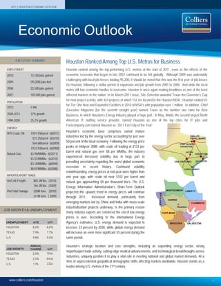 2011 | HOUSTON ECONOMIC OUTLOOK




          Economic Outlook
         EXECUTIVE SUMMARY
                                                 Houston Ranked Among Top U.S. Metros for Business
 EMPLOYMENT                        Houston ranked among the top-performing U.S. metros at the start of 2011, even as the effects of the
 2010:                             economic recession that began in late 2007 continued to be felt globally. Although 2009 was undeniably
                       13,100 jobs gained
                                   challenging with local job losses totaling 95,200, it should be noted that this was the first year of job losses
 2009:         (95,200) jobs lost
                                   for Houston, following a stellar period of expansion and job growth from 2005 to 2008. And while the local
 2008:         22,500 jobs gained  metro still has economic hurdles to overcome, Houston is once again making headlines as one of the least
 2007:         103,500 jobs gained affected markets in the nation. In its March 2011 issue, Site Selection awarded Texas the Governor’s Cup
    COLLIERS INTERNATIONAL | HOUSTON MEDICAL OFFICE | 2ND QUARTER 2010
                                   for new project activity, with 424 projects of which 152 are located in the Houston MSA. Houston ranked #2
 POPULATION
                                   for Tier One New and Expanded Facilities in 2010 of MSA’s with population over 1 million. In addition, Chief
 2010:         5.9M
                                   Executive Magazine (for the seventh straight year) named Texas as the number one state for Best
 2000-2013:    37% growth          Business, in which Houston’s Energy Industry played a huge part. In May, Modis, the second largest North
 1990-2000:    25.2% growth        American IT staffing service provider, named Houston as one of the top cities for IT jobs and
                                   Fastcompany.com named Houston as “2011 Fast City of the Year”.
 ENERGY
                                                 Houston’s economic base comprises varied mature
 WTI Crude Oil:        $101.93/barrel (6/2011)
                                                 industries led by the energy sector accounting for just over
                        $75.35/barrel (6/2010)
                                                 50 percent of the local economy. Following the energy price
                        $69.68/barrel (6/2009)
                       $133.93/barrel (6/2008)
                                                 peaks at midyear 2008, with crude oil trading at $133 per
                                                 barrel and natural gas over $8 per MMBtu, the industry
 Natural Gas:          $3.98/MMBtu (6/2011)
                                                 experienced increased volatility due in large part to
                       $3.92/MMBtu (62010)
                                                 prevailing uncertainty regarding the worst global economic
                       $3.18/MMBtu (6/2009)
                                                 recession in recent history. Continued volatility
                       $8.87/MMBtu (6/2008)
                                                 notwithstanding, energy prices at mid-year were higher than
 IMPORT/EXPORT TRADE
                                                 one year ago, with crude oil near $102 per barrel and
 HAS Air Freight:        882.5M lbs. (2010)      natural gas approaching $4 per thousand btu’s. The U.S.
                         766.3M lbs. (2009)      Energy Information Administration’s Short-Term Outlook
 Port Total Tonnage:     220M tons (2010)        projected this upward trend in energy prices will continue
                         211M tons ( 2009)       through 2011.        Increased demand, particularly from
                                                 emerging markets led by China and India with mass-scale
                                                 industrialization projects underway, is the primary reason
JOB GROWTH & UNEMPLOYMENT
                                                 many industry experts are convinced the era of low energy
                                                 prices is over. According to the International Energy
 UNEMPLOYMENT           4/10        4/11         Agency’s estimates, U.S. energy demand is expected to
 HOUSTON                8.2%       8.0%          increase 23 percent by 2030, while global energy demand
 TEXAS                  7.9%        7.7%         will increase an even more significant 55 percent during the
 U.S.                   9.8%       9.0%          same period.

                       ANNUAL                    Houston’s strategic location and core strengths, including an expanding energy sector, strong
 JOB GROWTH            CHANGE       4/11
                                                 import/export trade activity, cutting-edge medical advancements, and technological breakthroughs across
 HOUSTON                2.0%        13.6k
                                                 industries, uniquely position it to play a vital role in meeting national and global market demands. At a
 TEXAS                  2.5%       64.6k
                                                 time of unprecedented geopolitical demographic shifts affecting markets worldwide, Houston stands as a
 U.S.                    1.1%       232k
                                                 leader among U.S. metros of the 21st century.


   www.colliers.com/houston                                                                                                                                  1
 