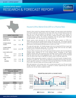 Q4 2011 | OFFICE MARKET


    HOUSTON OFFICE MARKET

RESEARCH & FORECAST REPORT



                                           Houston’s Office Market Ends 2011 on a Positive Note

                                           Houston’s office market has undergone significant changes in the past twelve months benefiting
                                           from positive absorption, falling vacancy, and rising rental rates. Increased leasing activity has
                                           been key to the year-end positive net absorption of 2.6 million square feet citywide. An
           MARKET INDICATORS               important driver of these market trends has been a healthy economic climate conducive to
                       YE 2010   YE 2011   increased business activity. The Houston metropolitan area has gained about 77,000 jobs
CITYWIDE NET
                                           through November 2011, representing a solid 3.0% growth rate.
ABSORPTION (SF)        476k      2.6m      Overall vacancy levels decreased by 50 basis points between quarters to 15.5% from
)
                                           16.0%, which was also the citywide overall vacancy rate one year ago. The average suburban
CITYWIDE AVERAGE                           vacancy rate decreased by 30 basis points to 15.3% from 15.6% the previous quarter, while the
VACANCY                16.0%     15.5%     CBD vacancy rate decreased by 100 basis points to 16.6% from 17.6%.
                                           On a year-over-year basis the citywide average rental rate increased by $0.12 per square foot
CITYWIDE AVERAGE                           to $23.20 from $23.08 per square foot. The citywide average rental rate also rose slightly
RENTAL RATE            $23.08    $23.20    between quarters to $23.20 from $22.93 per square foot.
                                           Houston’s Office Investment sales activity decreased between quarters with only 10 properties
CLASS A RENTAL RATE                        changing hands, compared to 15 in the previous quarter. According to Real Capital
     CBD               $34.61    $35.29    Analytics, Houston office sale transactions had a total dollar volume of $732.9 million, averaging
                                           $406 per square foot with a 6.6% capitalization rate. The most significant sale was Trammell
     SUBURBAN          $27.11    $27.34
                                           Crow JV’s sale of Hess Tower to H&R REIT for $442.5 million or $524 per square foot.
CLASS A VACANCY
                                           Houston’s office leasing activity reached 1.4 million SF in the fourth quarter, bringing the year-
     CBD               10.4%     14.3%     end total to 3.3 million SF. One of the most significant transactions that occurred in the fourth
     SUBURBAN          17.5%     14.4%     quarter was Shell’s renewal of 1.3 million SF in One and Two Shell Plaza in the CBD submarket.
                                           A list of 2011’s top office leases can be found on page 3 of this report.
                                           With solid expansion in the energy sector and a strong housing market, (up 4.1% year-to-date
                                           through November), Houston’s economy is expected to continue outperforming the national
                                           economy over the next twelve to eighteen months.

     JOB GROWTH & UNEMPLOYMENT
          (Seasonally Adjusted)
UNEMPLOYMENT           11/10      11/11                            ABSORPTION, NEW SUPPLY & VACANCY RATES
HOUSTON                8.7%       7.8%         3,000,000
                                                                                                                                  17.0%
TEXAS                  8.3%       8.1%          2,500,000
                                               2,000,000                                                                          15.0%
U.S.                   9.8%       8.6%
                                                1,500,000                                                                         13.0%
                                                1,000,000
                      ANNUAL                                                                                                      11.0%
JOB GROWTH            CHANGE      11/11          500,000
                                                                                                                                  9.0%
HOUSTON                3.4%       20.2k                0
                                                -500,000                                                                          7.0%
TEXAS                  2.2%       46.4k
                                               -1,000,000                                                                         5.0%
U.S.                   1.0%      120.0k


                                                                    Net Absorption          New Supply           Vacancy



www.colliers.com/houston
 