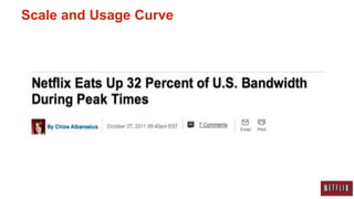 Scale and Usage Curve
 