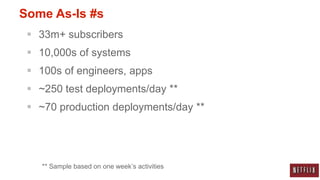 Some As-Is #s
  33m+ subscribers
  10,000s of systems
  100s of engineers, apps
  ~250 test deployments/day **
  ~70 production deployments/day **




    ** Sample based on one week‟s activities
 