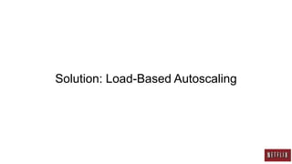 Solution: Load-Based Autoscaling
 