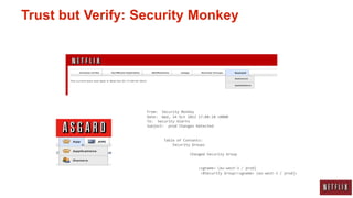 Trust but Verify: Security Monkey




                   From: Security Monkey
                   Date: Wed, 24 Oct 2012 17:08:18 +0000
                   To: Security Alerts
                   Subject: prod Changes Detected


                          Table of Contents:
                              Security Groups

                                      Changed Security Group


                                          <sgname> (eu-west-1 / prod)
                                           <#Security Group/<sgname> (eu-west-1 / prod)>
 