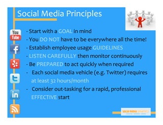 Social Media Principles
  ‐ Start with a GOAL in mind
  ‐ You DO NOT have to be everywhere all the time!
  ‐ Establish employee usage GUIDELINES
  ‐ LISTEN CAREFULLY then monitor continuously
  ‐ Be PREPARED to act quickly when required
  ‐ Each social media vehicle (e.g. Twitter) requires
      at least 32 hours/month
  ‐ Consider out‐tasking for a rapid, professional
      EFFECTIVE start
 
