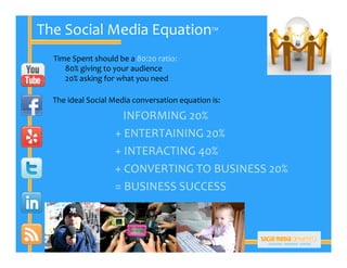 The Social Media Equation™
  Time Spent should be a 80:20 ratio:
     80% giving to your audience
     20% asking for what you need

  The ideal Social Media conversation equation is:

                      INFORMING 20%
                   + ENTERTAINING 20%
                   + INTERACTING 40%
                   + CONVERTING TO BUSINESS 20%
                   = BUSINESS SUCCESS
 