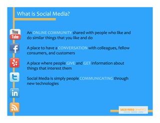 What is Social Media?


   An ONLINE COMMUNITY shared with people who like and
   do similar things that you like and do

   A place to have a CONVERSATION with colleagues, fellow
   consumers, and customers

   A place where people GIVE and GET information about
   things that interest them

   Social Media is simply people COMMUNICATING through
   new technologies
 