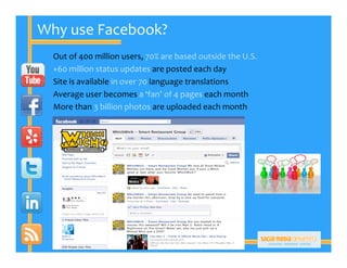 Why use Facebook?
  Out of 400 million users, 70% are based outside the U.S.
  +60 million status updates are posted each day
  Site is available in over 70 language translations
  Average user becomes a ‘fan’ of 4 pages each month
  More than 3 billion photos are uploaded each month
 