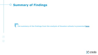 Summary of Findings
The summary of the findings from the analysis of Houston schools is presented here.
 