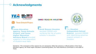 Acknowledgments
Texas Education
Agency, Texas Schools
Project, and Texas
Higher Education
Advisory Board provided
supports in the acquisition
of student-level data.
The Houston
Independent School
District assisted CREDO
with identifying selective
magnet schools in
Houston.
Good Reason Houston
assisted CREDO with
verifying the list of public
schools in Houston.
Disclaimer: The conclusions of this research do not necessarily reflect the opinions or official position of the Texas
Education Agency, the Texas Higher Education Coordinating Board, the Texas Workforce Commission or the State of
Texas.
 