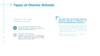 Types of Charter Schools
• With more schools and students than a single charter
school, CMOs have some operational advantages in their
ability to spread administrative fixed costs, thus
providing the possibility of greater efficiency. In
addition, CMOs may be able to support additional
programs and more robust staffing.
• Whether CMOs lead to better student outcomes is a
matter of interest across the country.
OUR ANALYSES OF HOUSTON CHARTER
SCHOOLS INCLUDE A BREAKOUT OF
CMOS AND INDEPENDENT CHARTERS.
There are two types
of charter schools.
CHARTER MANAGEMENT ORGANIZATIONS (CMOS)
Organizations holding the charter and overseeing the
operation of at least three charter schools.
INDEPENDENT CHARTER SCHOOLS
Organization holding the charter and overseeing the
operation of a single charter school. It may run the school
directly or contract with an organization which provides
services to one or two charter schools.
 