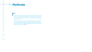 Methods
The annual academic growth of students in Houston from
2017-18 to 2018-19, overall and by sector, is benchmarked to
the state average growth, accounting for student
characteristics.
We also explore how one-year growth of Houston students
for the period ending in Spring 2019 differs by school type,
race, poverty status, English language learner status, special
education status, and gender.
 
