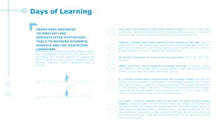 Days of Learning
While these tools create precise and reliable answers,
they are presented in technical terms that are not
user-friendly to a general audience. To translate the
technical results into terms that are accessible to non-
technical audiences, CREDO developed Days of
Learning.
CREDO USES ADVANCED
TECHNOLOGY AND
SOPHISTICATED STATISTICAL
TOOLS TO MEASURE STUDENTS,
SCHOOLS AND THE EDUCATION
LANDSCAPE.
Think about the students in your state’s public schools. For many of their years
of schooling, they take achievement tests to measure what they know at the end of
the school year. We can identify the average score for each test each year.
Imagine a student who scores exactly at the average in one year, say 4th
grade, and then in the following year, scores exactly at the average again on the 5th-
grade test. The amount of year-to-year learning for that student show us what the
average learning is for all the students who took both tests.
We do that calculation for every grade the state tests: 4th to 5th, 5th to 6th,
and so on.
CREDO uses those annual measures of average learning to represent a typical
year of learning, and equates that to a typical 180-day school year. We say that the
student in our example has gained 180 days of learning.
If a student makes more progress than the average student, we take the
amount of extra achievement and translate it into 180-days of learning plus “X” extra
days. We are creating a measure of student learning as if the student went to school
for 180 days plus X days. The size of “X” depends on how much more the student
learns than the average student — if it’s a lot more, then “X” will be a large number,
and if it’s a small amount more, “X” will be a small number.
The same is true for students who do not learn as much as the average
student. Instead of adding to the 180-days-of-learning average, we subtract from
that base to reflect the smaller-than-average advances that those students realize. In
these cases, the difference leads to numbers such a “165 days of learning” or “152
days of learning”. Against the average standard of 180 days, these smaller days show
that students learned as if they had only attended school for 180 days minus X days
during the school year.
01
02
03
04
05
06
3rd
Grade
4th
Grade
= 180
days
More than 180
days
Less than 180
days
Student
A
Student
A
 