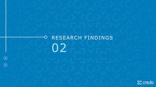 RESEARCH FINDINGS
02
 