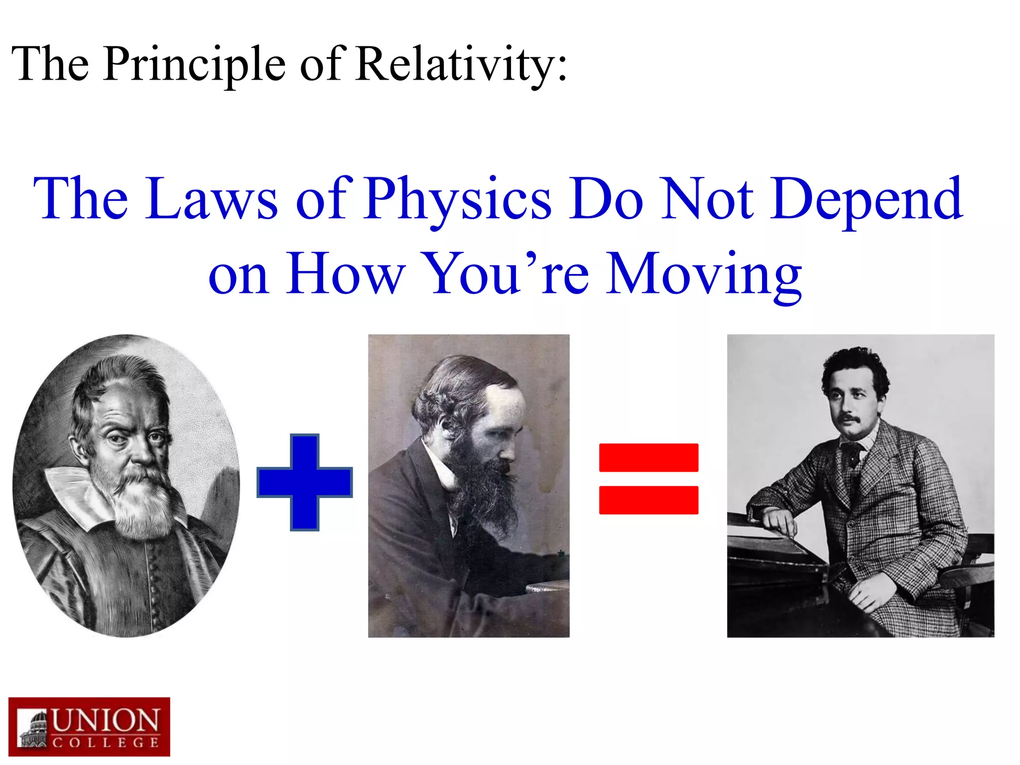 The Principle of Relativity:
The Laws of Physics Do Not Depend
on How You’re Moving
 