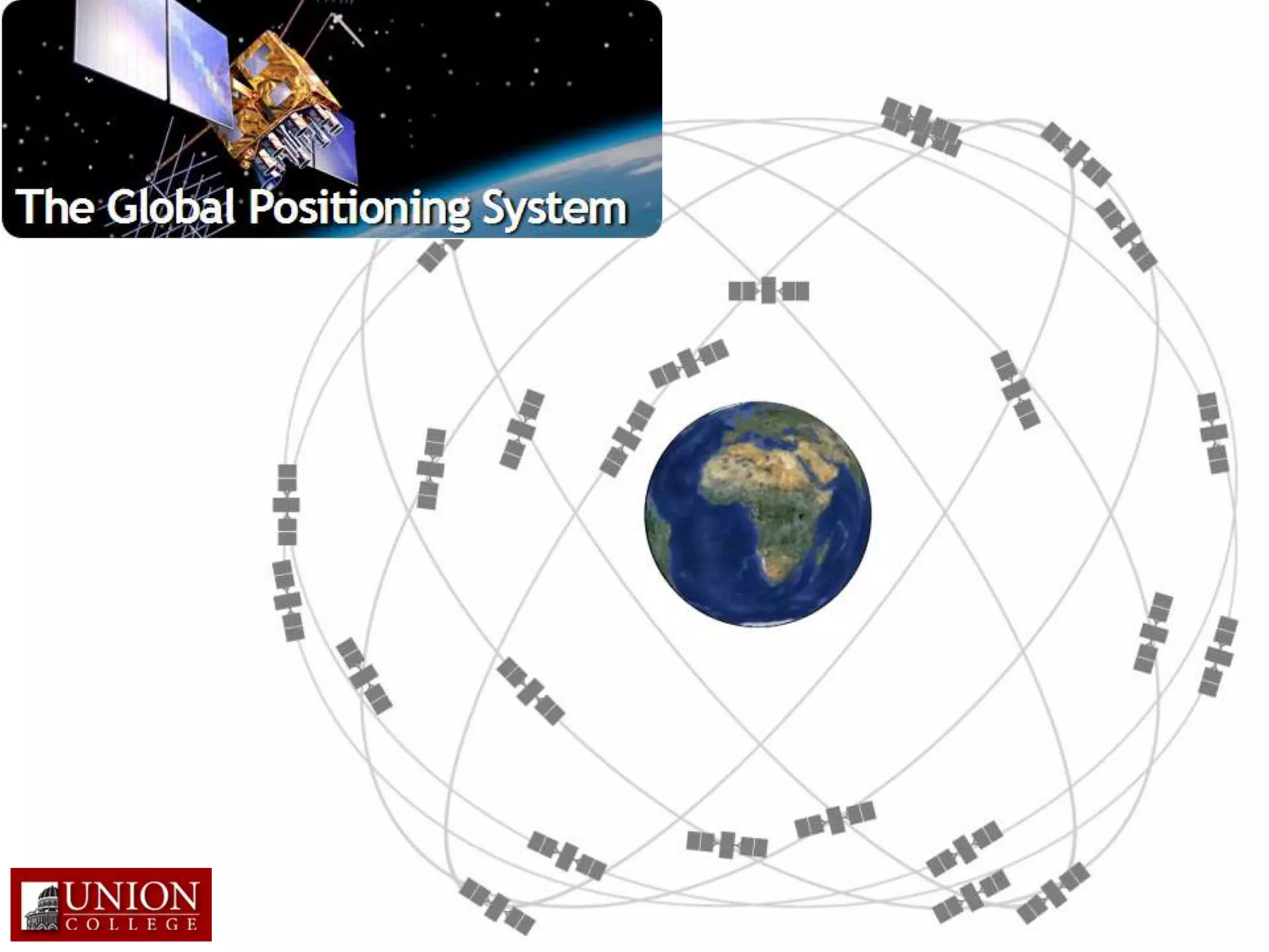 Space Travel, Relativity, and GPS