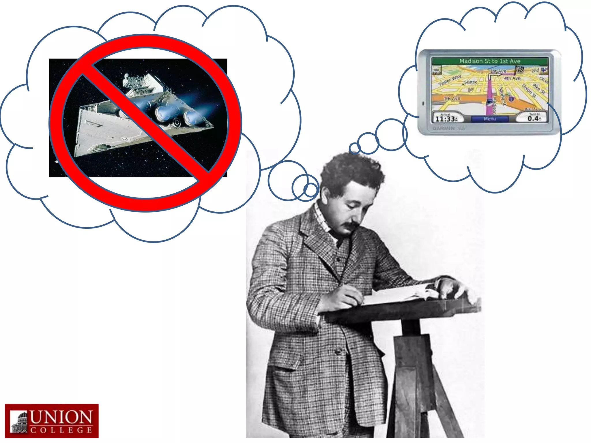 Space Travel, Relativity, and GPS