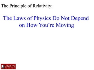Space Travel, Relativity, and GPS Slide 24