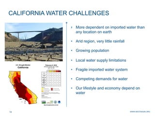 WWW.WESTBASIN.ORG14
CALIFORNIA WATER CHALLENGES
.• More dependent on imported water than
any location on earth
• Arid region, very little rainfall
• Growing population
• Local water supply limitations
• Fragile imported water system
• Competing demands for water
• Our lifestyle and economy depend on
water
 