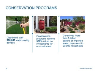 WWW.WESTBASIN.ORG20
CONSERVATION PROGRAMS
Distributed over
300,000 water-saving
devices
Conservation
programs receive
300% return on
investments for
our customers
Conserved more
than 3 billion
gallons of imported
water, equivalent to
20,000 households
 