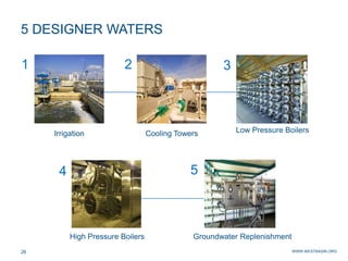 WWW.WESTBASIN.ORG26
5 DESIGNER WATERS
1 2 3
4 5
Irrigation Cooling Towers Low Pressure Boilers
High Pressure Boilers Groundwater Replenishment
 