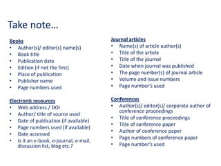 Take note…
Books
• Author(s)/ editor(s) name(s)
• Book title
• Publication date
• Edition (if not the first)
• Place of publication
• Publisher name
• Page numbers used
Electronic resources
• Web address / DOI
• Author/ title of source used
• Date of publication (if available)
• Page numbers used (if available)
• Date accessed
• Is it an e-book, e-journal, e-mail,
discussion list, blog etc.?
Journal articles
• Name(s) of article author(s)
• Title of the article
• Title of the journal
• Date when journal was published
• The page number(s) of journal article
• Volume and issue numbers
• Page number’s used
Conferences
• Author(s)/ editor(s)/ corporate author of
conference proceedings
• Title of conference proceedings
• Title of conference paper
• Author of conference paper
• Page numbers of conference paper
• Page number’s used
 