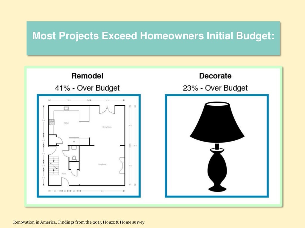 houzz lighting trends webinar