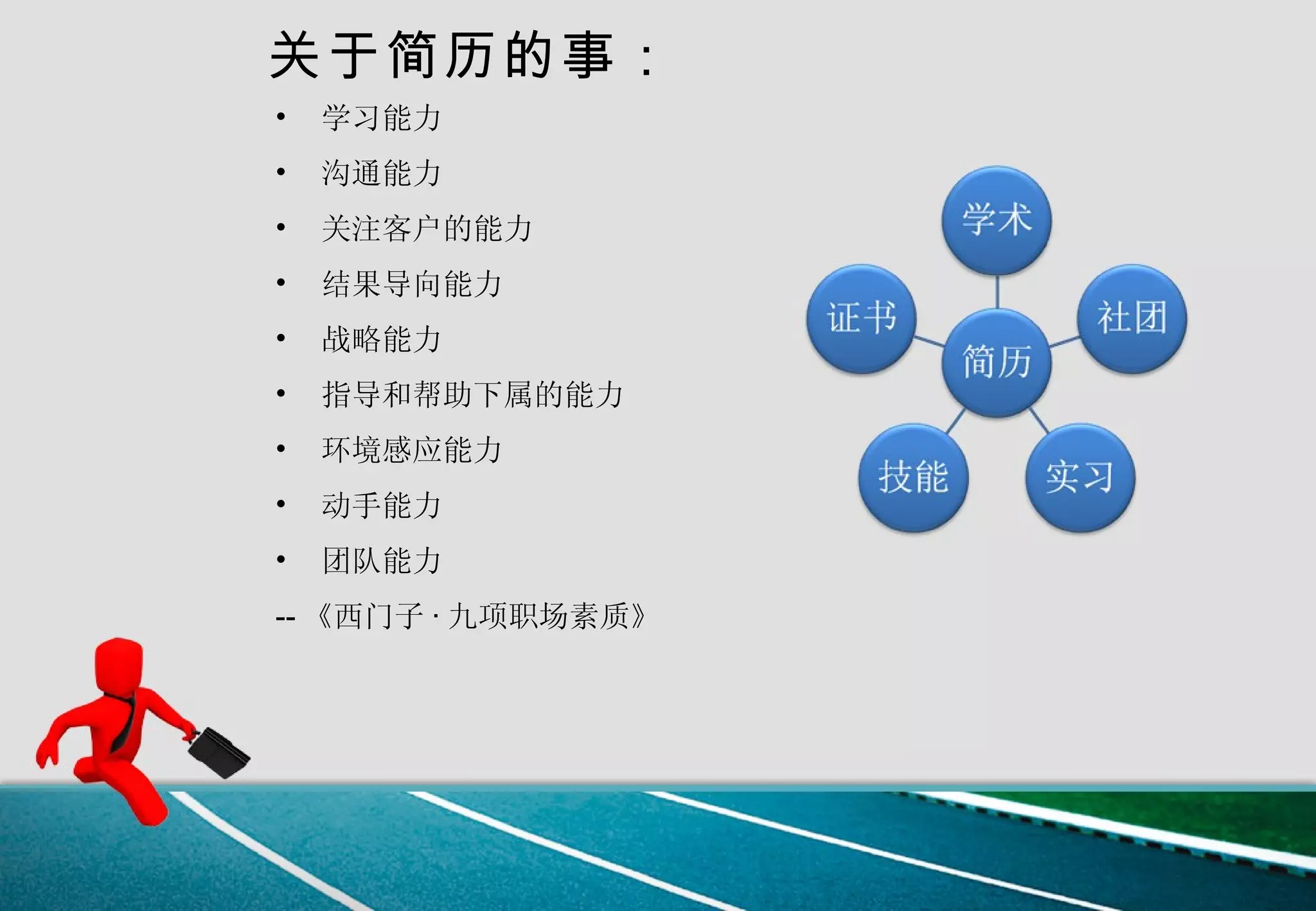 关于简历的事： 学习能力 沟通能力 关注客户的能力 结果导向能力 战略能力 指导和帮助下属的能力 环境感应能力 动手能力 团队能力  -- 《西门子 · 九项职场素质》 
