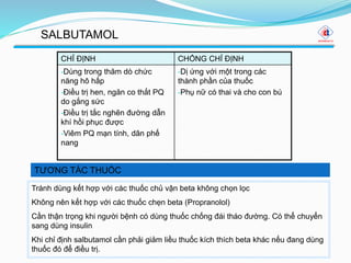 TƯƠNG TÁC THUỐC
SALBUTAMOL
CHỈ ĐỊNH CHỐNG CHỈ ĐỊNH
-Dùng trong thăm dò chức
năng hô hấp
-Điều trị hen, ngăn co thắt PQ
do gắng sức
-Điều trị tắc nghẽn đường dẫn
khí hồi phục được
-Viêm PQ mạn tính, dãn phế
nang
-Dị ứng với một trong các
thành phần của thuốc
-Phụ nữ có thai và cho con bú
Tránh dùng kết hợp với các thuốc chủ vận beta không chọn lọc
Không nên kết hợp với các thuốc chẹn beta (Propranolol)
Cần thận trọng khi người bệnh có dùng thuốc chống đái tháo đường. Có thể chuyển
sang dùng insulin
Khi chỉ định salbutamol cần phải giảm liều thuốc kích thích beta khác nếu đang dùng
thuốc đó để điều trị.
 