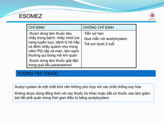 TƯƠNG TÁC THUỐC
ESOMEZ
CHỈ ĐỊNH CHỐNG CHỈ ĐỊNH
-Được dùng làm thuốc tiêu
nhầy trong bệnh: nhầy nhớt (xơ
nang tuyến tụy), bệnh lý hô hấp
có đờm nhầy quánh như trong
viêm PQ cấp và mạn, làm sạch
thường qui trong mở khí quản
-Được dùng làm thuốc giải độc
trong quá liều paracetamol
-Tiền sử hen
-Quá mẫn với acetylcystein
-Trẻ em dưới 2 tuổi
Acetyl cystein là một chất khử nên không phù hợp với các chất chống oxy hóa
Không được dùng đồng thời với các thuốc ho khác hoặc bất cứ thuốc nào làm giảm
bài tiết phế quản trong thời gian điều trị bằng acetylcystein
 