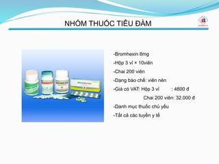 NHÓM THUỐC TIÊU ĐÀM
-Bromhexin 8mg
-Hộp 3 vỉ × 10viên
-Chai 200 viên
-Dạng bào chế: viên nén
-Giá có VAT: Hộp 3 vỉ : 4800 đ
Chai 200 viên: 32.000 đ
-Danh mục thuốc chủ yếu
-Tất cả các tuyến y tế
 