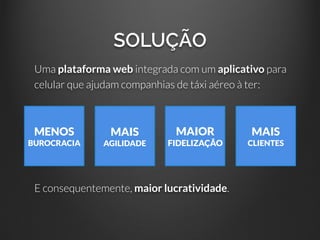 SOLUÇÃO
Uma plataforma web integrada com um aplicativo para
celular que ajudam companhias de táxi aéreo à ter:
MAIOR
FIDELIZAÇÃO
MENOS
BUROCRACIA
MAIS
AGILIDADE
MAIS
CLIENTES
E consequentemente, maior lucratividade.
 
