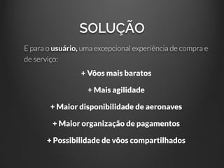 SOLUÇÃO
E para o usuário, uma excepcional experiência de compra e
de serviço:
+ Vôos mais baratos
+ Mais agilidade
+ Maior disponibilidade de aeronaves
+ Maior organização de pagamentos
+ Possibilidade de vôos compartilhados
 