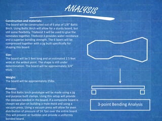 Hoverboard Blueprints by Team Cardinal Wings | PPTX