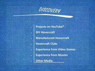 Hoverboard Blueprints by Team Cardinal Wings | PPTX