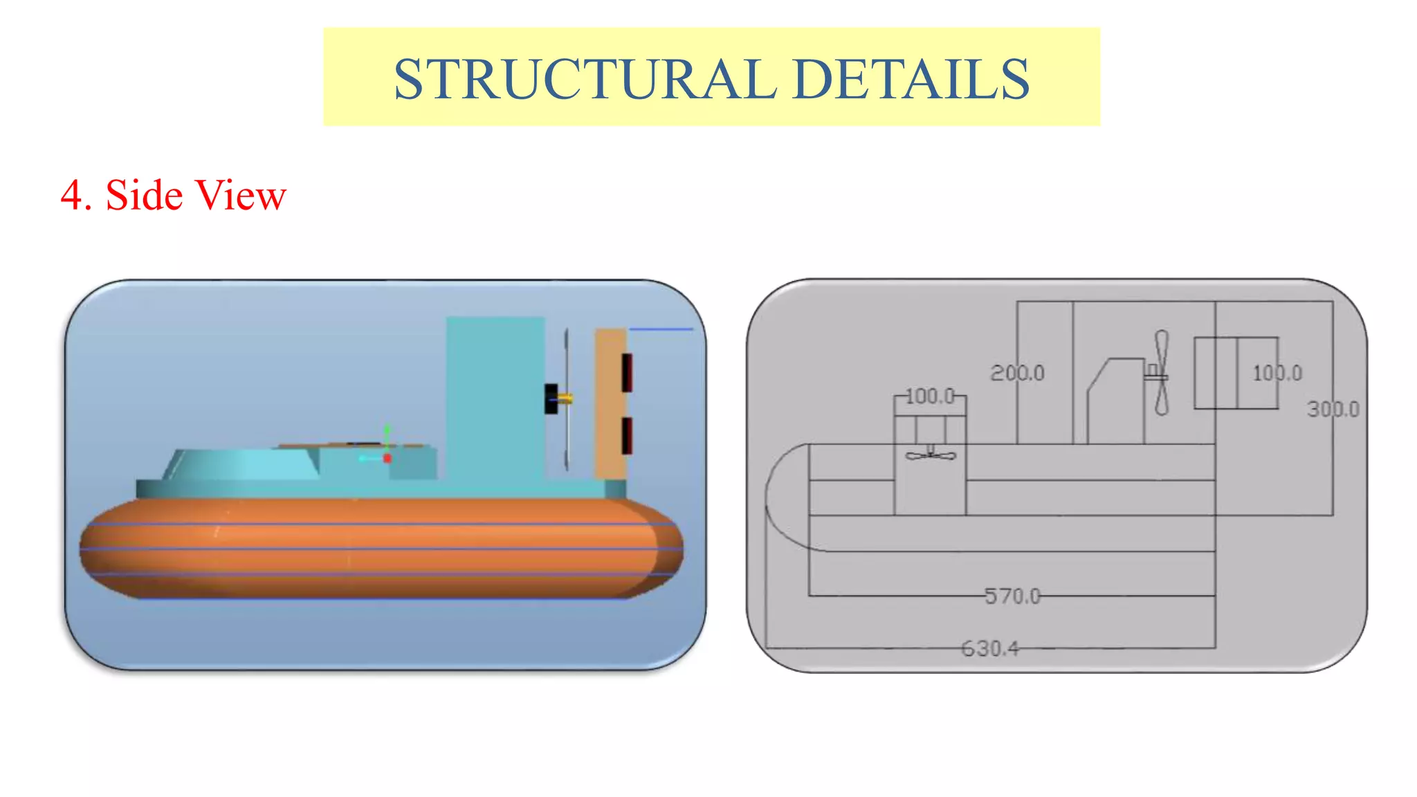 STRUCTURAL DETAILS
4. Side View
 