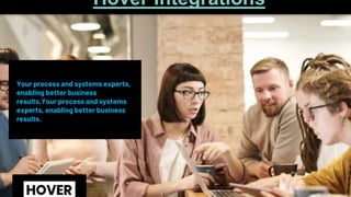 Hover Integrations
Your process and systems experts,
enabling better business
results.Your process and systems
experts, enabling better business
results.
 