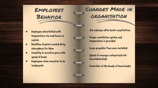 Hovey and beard case study 08 picture