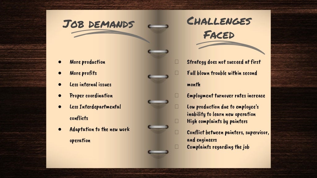 Hovey and beard case study 07 picture