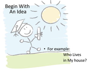 Begin With An IdeaFor example:			Who Lives 			in My house?