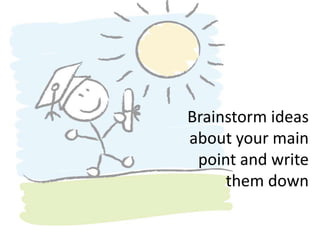 Brainstorm ideas about your main point and write them down