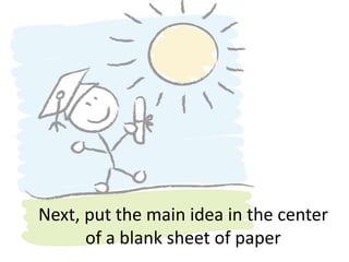 Next, put the main idea in the center of a blank sheet of paper