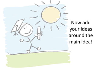 Now add your ideas around the main idea!