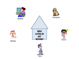 SampsonDebbieWho Lives In My House?KarenMakitaBen