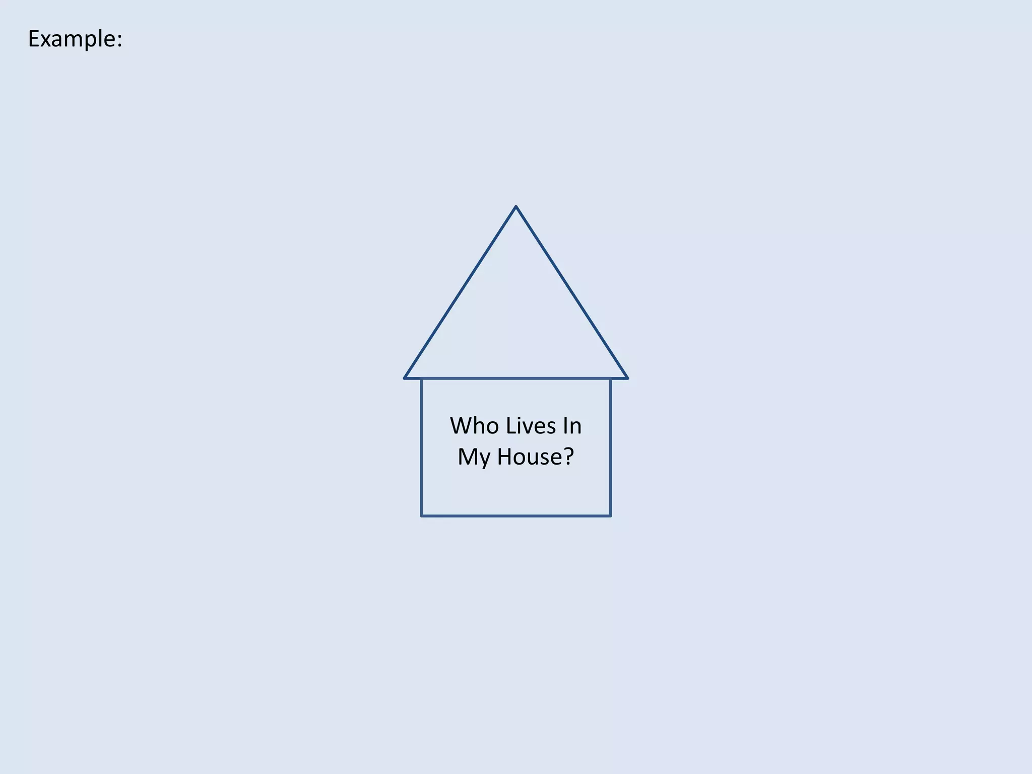 Example:Who Lives In My House?