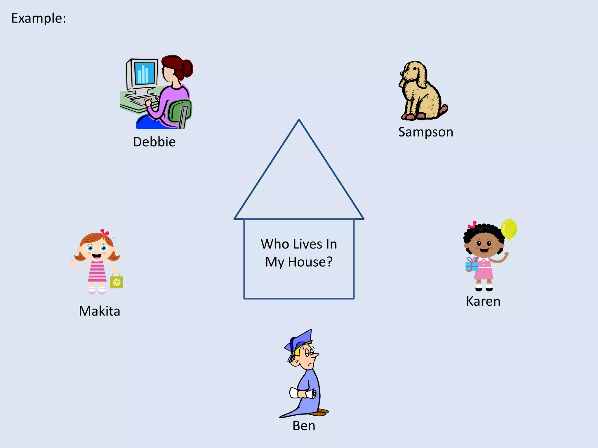 Example:SampsonDebbieWho Lives In My House?KarenMakitaBen