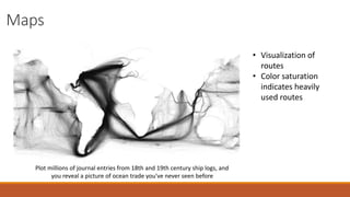 Maps 
Plot millions of journal entries from 18th and 19th century ship logs, and 
you reveal a picture of ocean trade you've never seen before 
• Visualization of 
routes 
• Color saturation 
indicates heavily 
used routes 
 