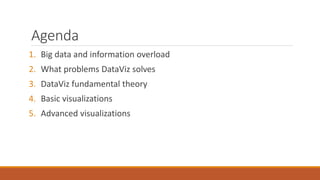 Agenda 
1. Big data and information overload 
2. What problems DataViz solves 
3. DataViz fundamental theory 
4. Basic visualizations 
5. Advanced visualizations 
 