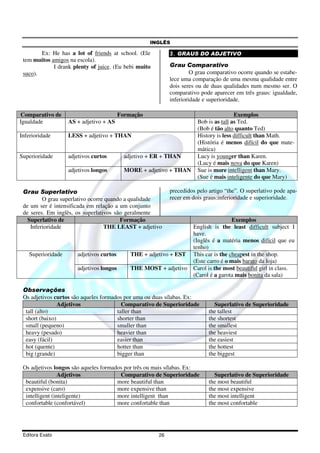 INGLÊS
Editora Exato 26
Ex: He has a lot of friends at school. (Ele
tem muitos amigos na escola).
I drank plenty of juice. (Eu bebi muito
suco).
3. GRAUS DO ADJETIVO
Grau Comparativo
O grau comparativo ocorre quando se estabe-
lece uma comparação de uma mesma qualidade entre
dois seres ou de duas qualidades num mesmo ser. O
comparativo pode aparecer em três graus: igualdade,
inferioridade e superioridade.
Comparativo de Formação Exemplos
Igualdade AS + adjetivo + AS Bob is as tall as Ted.
(Bob é tão alto quanto Ted)
Inferioridade LESS + adjetivo + THAN History is less difficult than Math.
(História é menos difícil do que mate-
mática)
adjetivos curtos adjetivo + ER + THAN Lucy is younger than Karen.
(Lucy é mais nova do que Karen)
Superioridade
adjetivos longos MORE + adjetivo + THAN Sue is more intelligent than Mary.
(Sue é mais inteligente do que Mary)
Grau Superlativo
O grau superlativo ocorre quando a qualidade
de um ser é intensificada em relação a um conjunto
de seres. Em inglês, os superlativos são geralmente
precedidos pelo artigo “the”. O superlativo pode apa-
recer em dois graus:inferioridade e superioridade.
Superlativo de Formação Exemplos
Inferioridade THE LEAST + adjetivo English is the least difficult subject I
have.
(Inglês é a matéria menos difícil que eu
tenho)
adjetivos curtos THE + adjetivo + EST This car is the cheapest in the shop.
(Este carro é o mais barato da loja)
Superioridade
adjetivos longos THE MOST + adjetivo Carol is the most beautiful girl in class.
(Carol é a garota mais bonita da sala)
Observações
Os adjetivos curtos são aqueles formados por uma ou duas sílabas. Ex:
Adjetivos Comparativo de Superioridade Superlativo de Superioridade
tall (alto) taller than the tallest
short (baixo) shorter than the shortest
small (pequeno) smaller than the smallest
heavy (pesado) heavier than the heaviest
easy (fácil) easier than the easiest
hot (quente) hotter than the hottest
big (grande) bigger than the biggest
Os adjetivos longos são aqueles formados por três ou mais sílabas. Ex:
Adjetivos Comparativo de Superioridade Superlativo de Superioridade
beautiful (bonita) more beautiful than the most beautiful
expensive (caro) more expensive than the most expensive
intelligent (inteligente) more intelligent than the most intelligent
confortable (confortável) more confortable than the most confortable
 